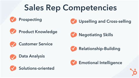 sales reps needed in illinois